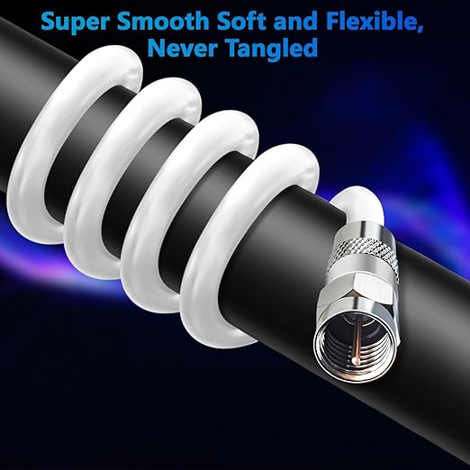 Elecan 15 Ft RG6 Coaxial Coax Cable Connectors Set, Quad Shielded High-Speed - Image 5