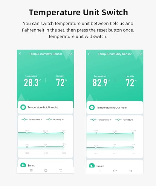 2-Pack WiFi Temperature Humidity Sensor: Indoor Thermometer Hygrometer - Image 4