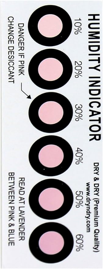 Dry & Dry Humidity Indicator Cards 250 Pack - Image 4
