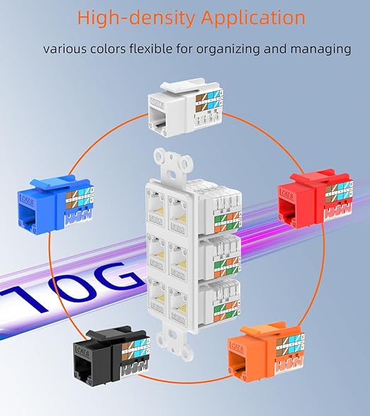 Rapink RJ45 Keystone Jack Cat6 10G Support, Keystone Jacks UTP 50 Pack - Image 6