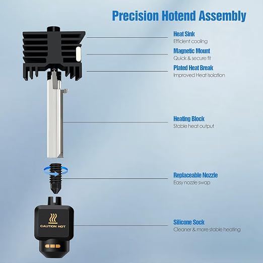 Hotend Kit for Bambu Lab P2S / P2SC, Fast Heating & Stable Extrusion – 3D - Image 6