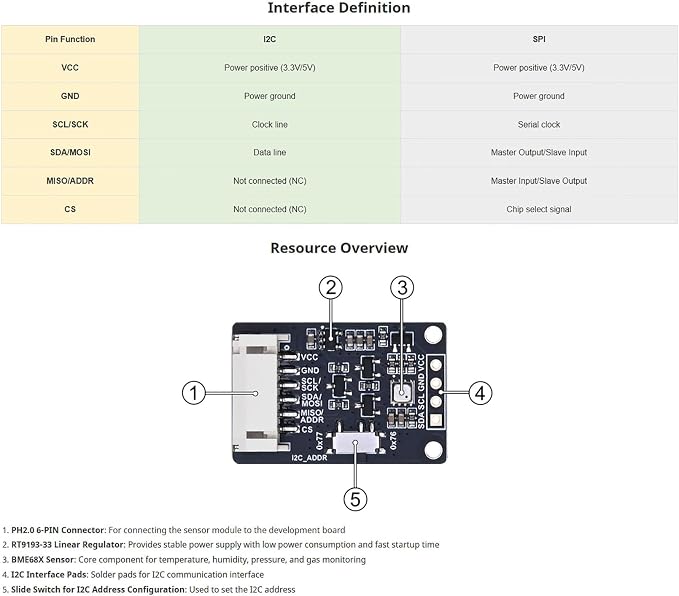 BME680 Environmental Sensor - Image 9