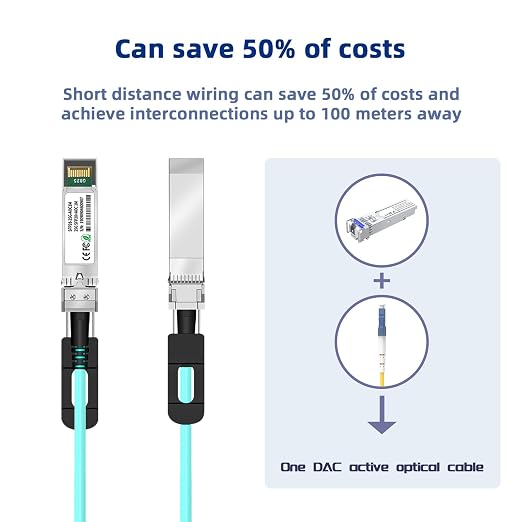 25Gb Active Optical Cable for H3C, 2M/6.5FT OM3 Multimode 25G SFP28 to SFP28 - Image 4