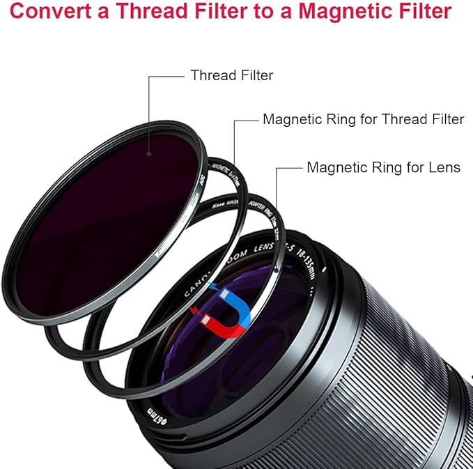 Kase 55mm Magnetic Lens and Filter Adapter Ring Kit - Image 3