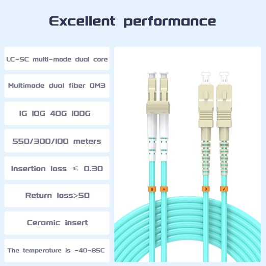 Fiber Patch Cable 82ft/25meters LC/UPC to SC/UPC OM3 10Gb/Gigabit MultiMode - Image 2