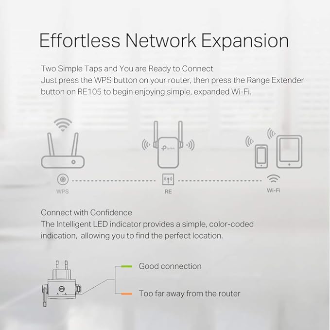 TP-Link N300 WiFi Extender, WiFi Extenders Signal Booster - Image 6