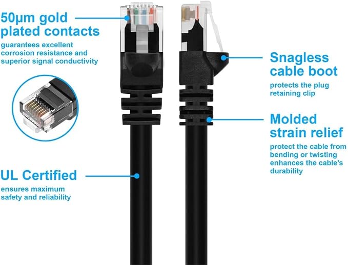 Monoprice Cat6 Ethernet Patch Cable - Image 3