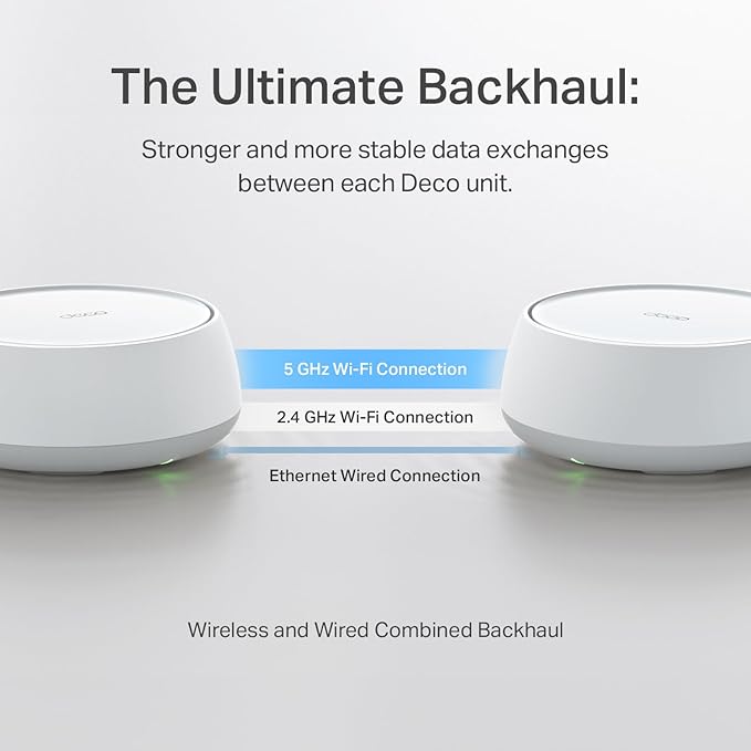 TP-Link Deco 7 BE25 Dual-Band BE5000 WiFi 7 Mesh Wi-Fi System | 4-Stream 5 Gbps - Image 7