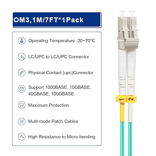 FLYPROFiber- Fiber Patch Cable 1M/3ft OM3, LC to LC Fiber Optic Cable Cord LSZH - Image 3