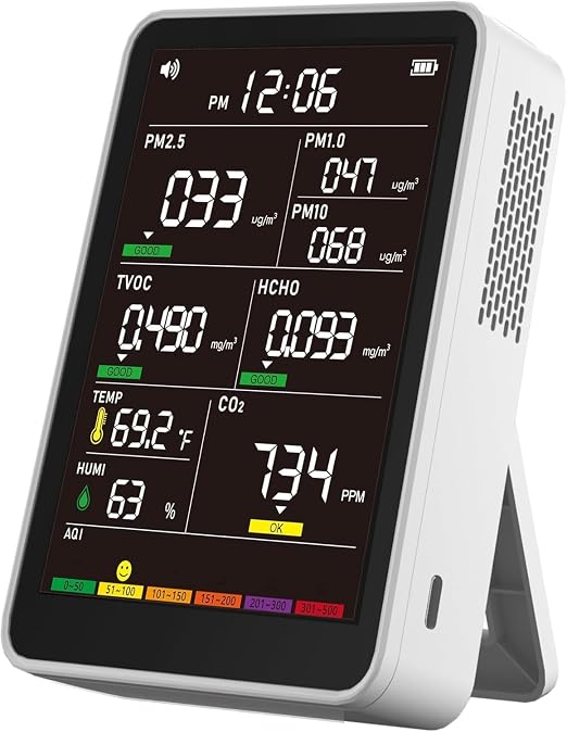 Professional Indoor Air Quality Monitor by AQItechairqualitymonitor