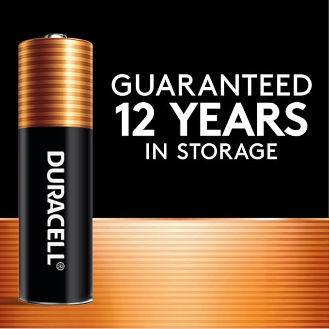 DURACELL Coppertop AAA Alkaline Batteries - Image 5