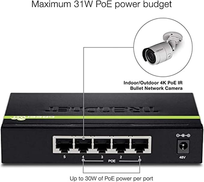 TRENDnet 5-Port Gigabit PoE+ Switch, 31 W PoE Budget, 10 Gbps Switching Capacity - Image 6