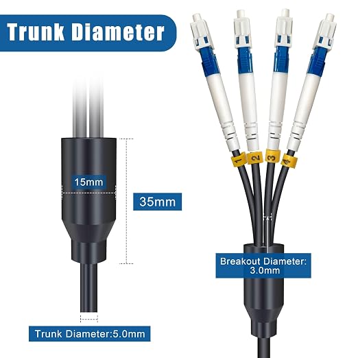 250 Meters 4 Core Industrial TPU LC to LC Outdoor Armored Fiber Optic Cable - Image 4