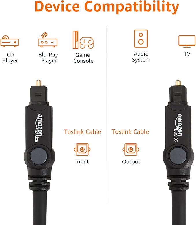 Amazon Basics Toslink Digital Optical Audio Fiber Optic Cable, - Image 3