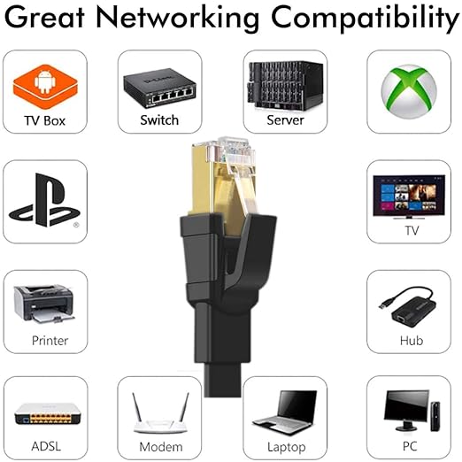 Jadaol Cat 8 Ethernet Cable 25 ft, 40Gbps 2000MHz Flat RJ45 S/FTP LAN Patch - Image 7