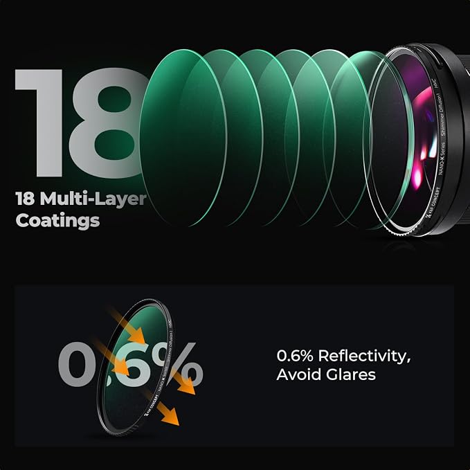 K&F CONCEPT 58mm Shimmer Diffusion 1 Effect Filter Optical Glass 18 - Image 4