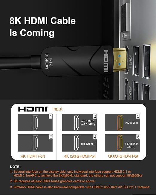 10K 8K 4K HDMI 2.1 Cable, CL3 Rated in Wall 48Gbps Ultra High Speed Cable 60 Ft - Image 6