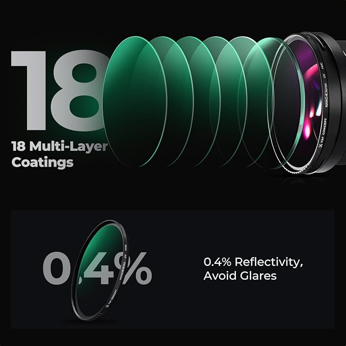 K&F CONCEPT 58mm MCUV Lens Protection Filter 18 Multi-Coated Camera Lens UV - Image 6