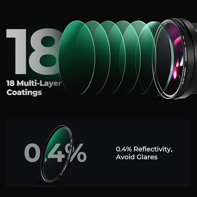 K&F CONCEPT 43mm MCUV Lens Protection Filter 18 Multi-Coated Camera Lens UV - Image 6