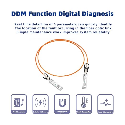 10G SFP+ to SFP+ Active Optical Cable, 10Gb SFP+ AOC Cable 30M/98.4FT OM2 - Image 3