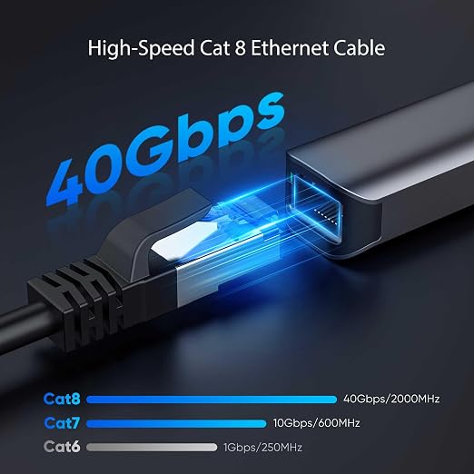 Cat8 Ethernet Cable 75 FT Indoor & Outdoor, Ethernet Cable High Speed 40Gbps - Image 2