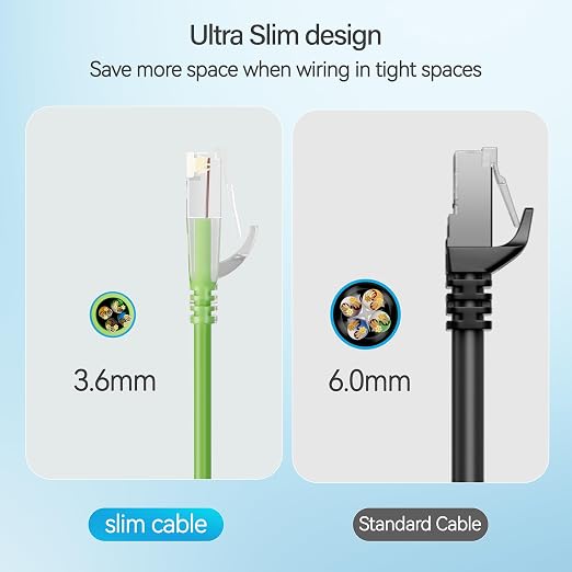 Cat6 Slim Patch Cables 0.5 Feet 10-Pack Green, Cat6a Patch Cables 10Gbps 550MHz - Image 4
