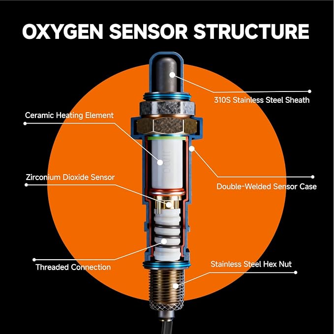 Precision O2 Sensor & Oxygen Sensor Kit - Image 6