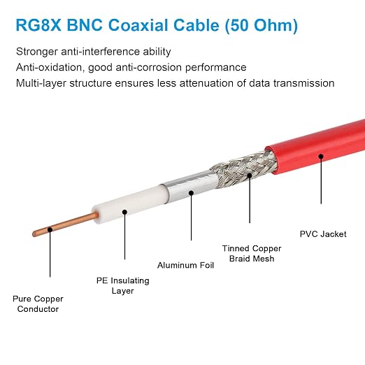 MOOKEERF BNC Male Coaxial Cable 50 ohm Ultra Low Loss RG8X Coax Cable - Image 3
