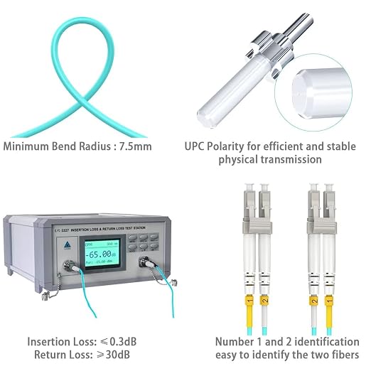 LC to LC Multimode Fiber Patch Cable, 5m OM3 Fiber Optic Cables, Options - Image 4