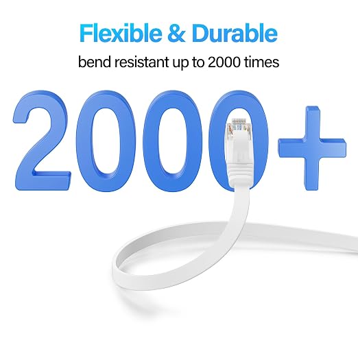 Cat 6 Flat Ethernet Cable 15 FT, UTP 10Gbps High-Speed Cat6 Ethernet Cable - Image 4