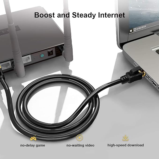 Yauhody CAT8 Ethernet Cable 25FT, High Speed 40Gbps 2000MHz SFTP Internet - Image 4