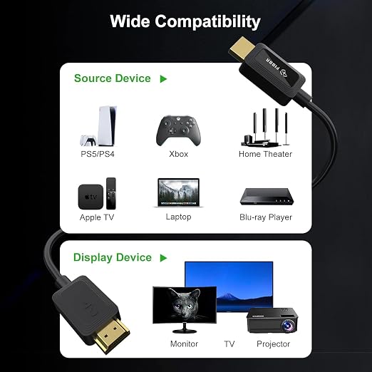8K Fiber Optic HDMI Cable, 48Gbps Ultra High-Speed HDMI 2.1 Cable 8K@60Hz - Image 9
