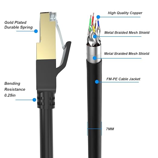 Cat 8 Ethernet Cable, 25FT High Speed Heavy Duty 26AWG Cat8 LAN Network Cable - Image 2