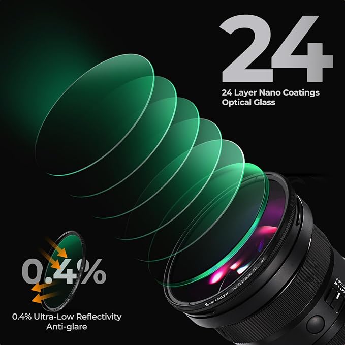 K&F CONCEPT 62mm Circular Polarizer Lens Filter - Image 4