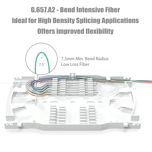 1.5m LC UPC 12 Fibers OS2 Single Mode Bunch Fiber Optic Pigtail, SingleMode - Image 2