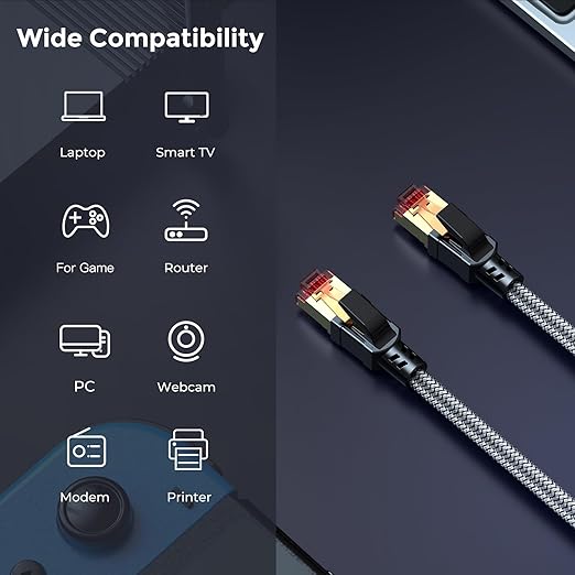 Cat 8 Ethernet Cable 65 ft, 40Gbps 2000Mhz High Speed Gigabit LAN Internet - Image 7