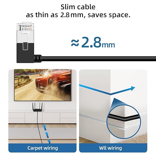 Slim Cat 6 Ethernet Cable 90° Left Angled 25 Feet, Ultra Thin & Flexible Rj45 - Image 6