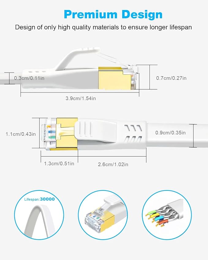 DDMALL CAT 8 Ethernet Cable 1.5ft, High Speed 40Gbps 2000MHz Flat CAT8 Patch - Image 6