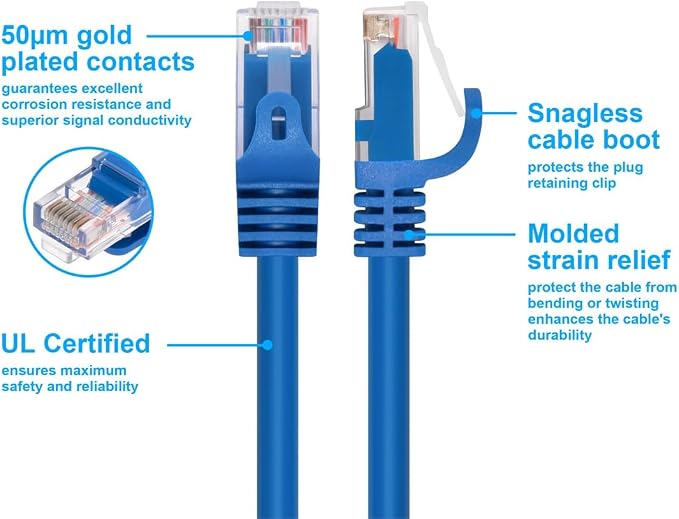 Monoprice Cat5e 3ft Blue Patch Cable UTP 24AWG 350MHz Pure Bare Copper Snagless - Image 3