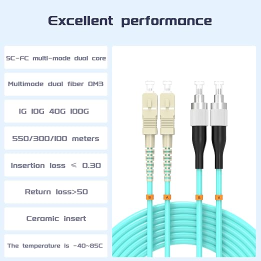 SC/UPC to FC/UPC Fiber Patch Cable OM3 30Meter/100ft 10GB/Gigabit Multimode - Image 2