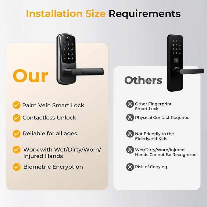Smart Door Lock with Palm Vein Recognition, Camcamp Keyless Entry Door Lock - Image 6