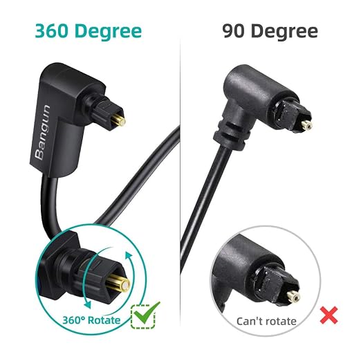 Double 90 Degree Optical Audio Cable - 40ft - Image 3