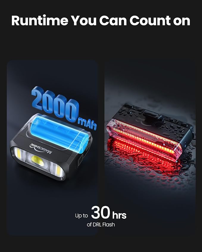 Magicshine Hori 900 Compatible - Image 6