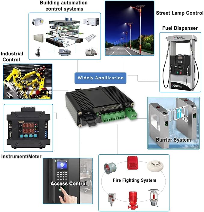 Industrial Grade Serial RS232 RS485 RS422 to Fiber Converter，Bi-Directional - Image 7