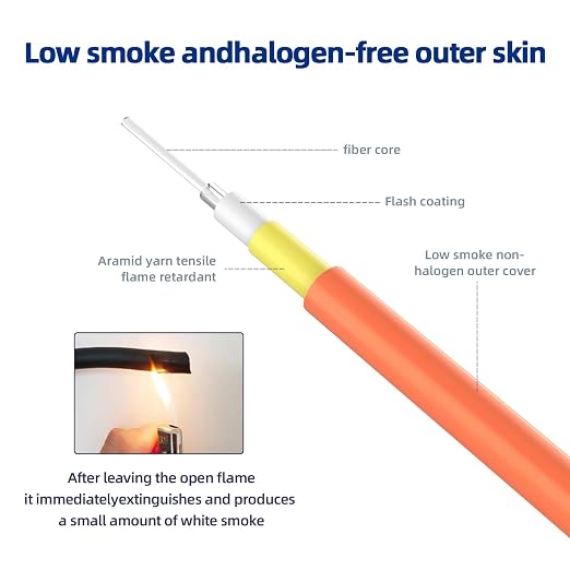 10G SFP+ to SFP+ Active Optical Cable AOC 7M/23FT 10GbE OM2 MMF Direct-Attach - Image 5