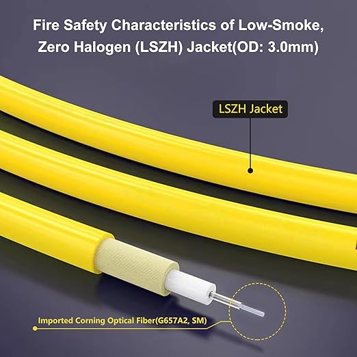 10Pack - 1m SC/APC to SC/APC Fiber Optic Internet Cable, Single Mode Patch Cable - Image 3