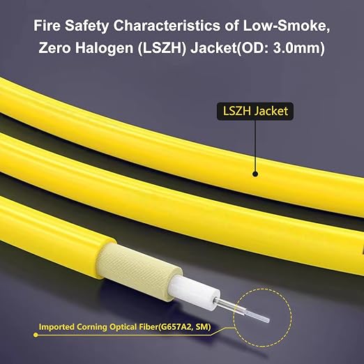 100ft SC/APC to SC/APC Fiber Optic Internet Cable, Single Mode Fiber Patch Cable - Image 3