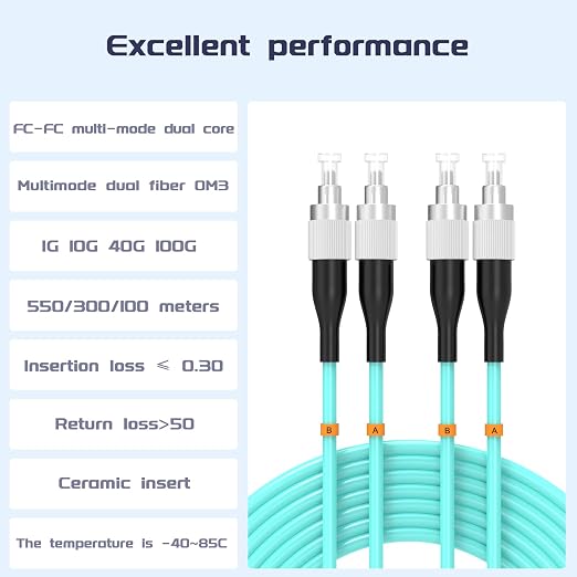 FC/UPC-FC/UPC Fiber Patch Cable OM3 1.8Meter/6ft 10GB Multimode Jumper Duplex - Image 2