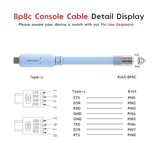 USB-C Cisco Console Cable, OIKWAN 6ft USB Type C to RJ45 Serial Adapter - Image 5