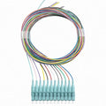 Elfcam® - 12-Fibre LC/UPC OM3 Multimode 50/125um Colour-Coded Optical Fibre by Fibersolutionspecialist